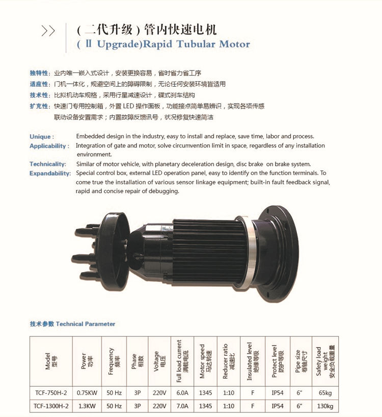 內(nèi)置快速門-升級(jí) 內(nèi)置快速門-升級(jí)
