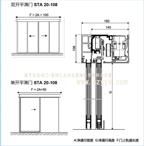 瑞可達(dá)自動門STA20(設(shè)計結(jié)構(gòu)圖紙) 瑞可達(dá)自動門STA20(設(shè)計結(jié)構(gòu)圖紙)
